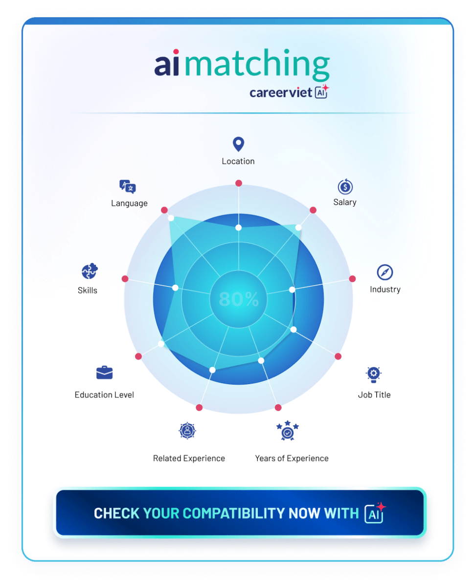 matching-ai