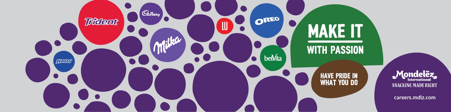 Mondelēz Kinh Đô Việt Nam