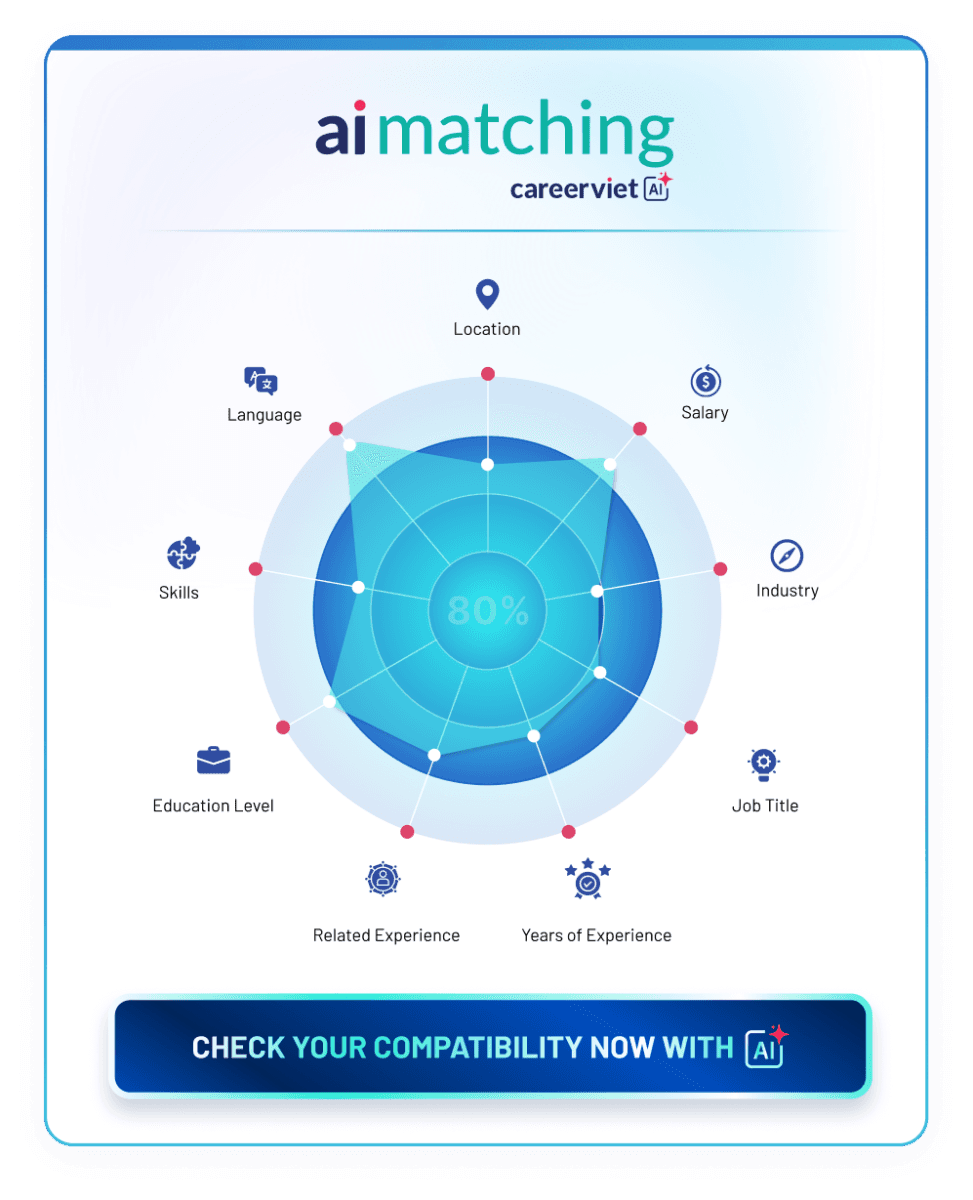 matching-ai