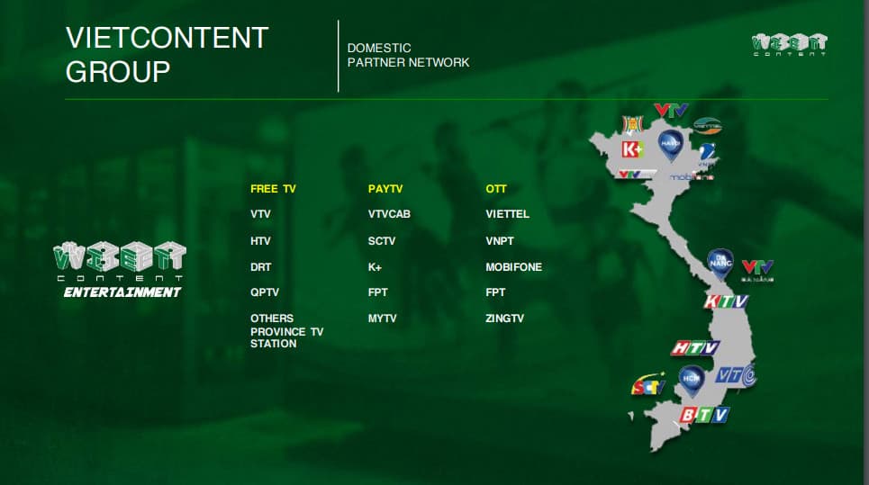 Công Ty Cổ Phần Thương Mại Và Nội Dung Số Việt - VietContent