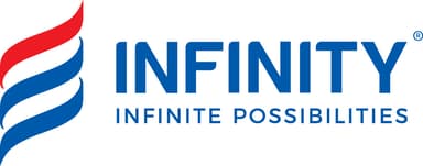 CÔNG TY CỔ PHẦN ĐẦU TƯ INFINITY GROUP