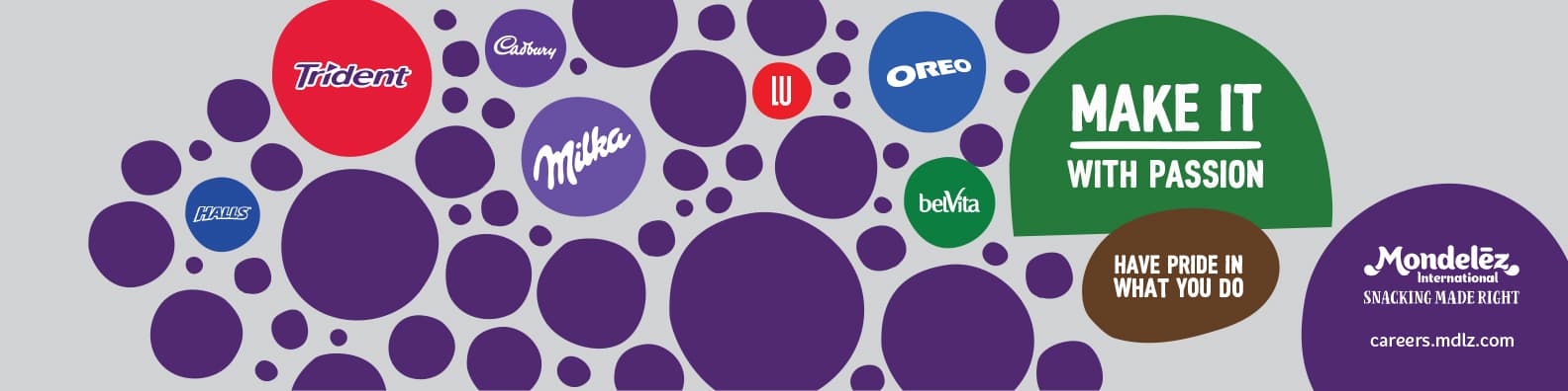 Mondelēz Kinh Đô Việt Nam