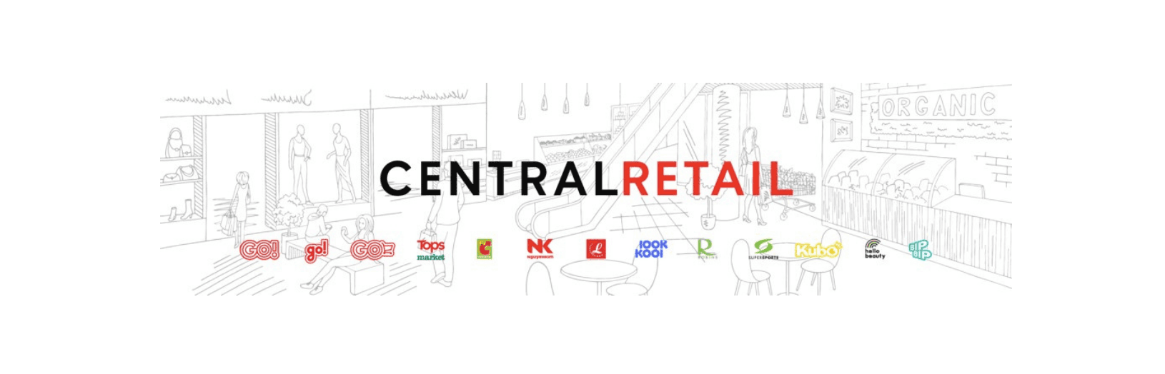 Tập đoàn Central Retail Việt Nam - Supermarket