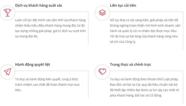 Giá Trị Cốt Lõi