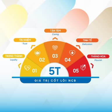 https://images.careerviet.vn/employers_pro/154592/1721036444viber_image_2024-07-15_13-35-33-741.jpg