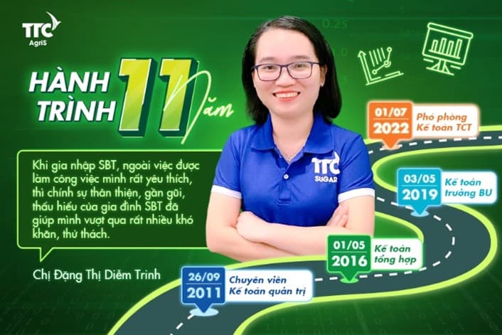Chị Đặng Thị Diễm Trinh