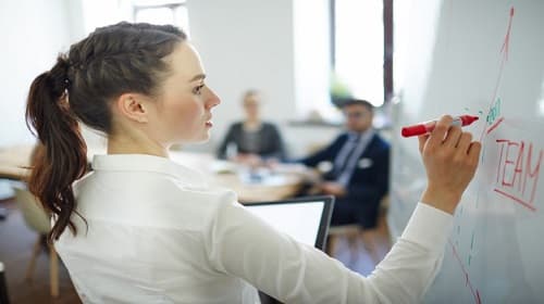 “Mẹo” thăng tiến nhanh dành cho phái nữ