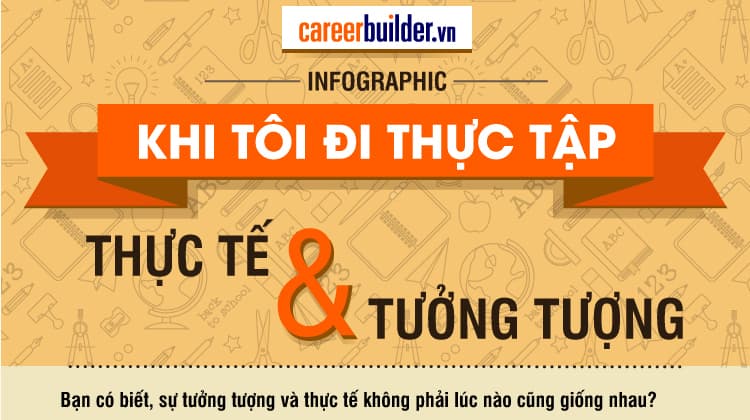 Khi tôi đi thực tập: Thực tế &amp; Tưởng tượng