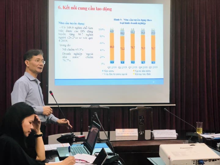 Tỉ lệ thất nghiệp giảm, thu nhập bình quân của người lao động tăng