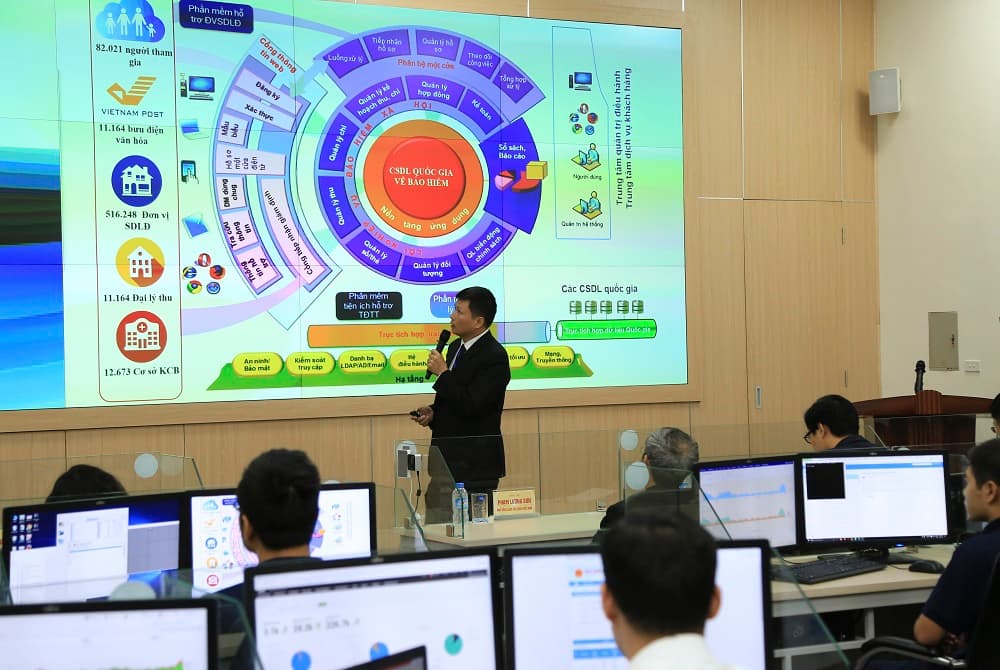 BHXH Việt Nam xây dựng “Hệ sinh thái 4.0” phục vụ người tham gia BHXH, BHYT