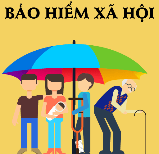 Mức hưởng chế độ trợ cấp ốm đau
