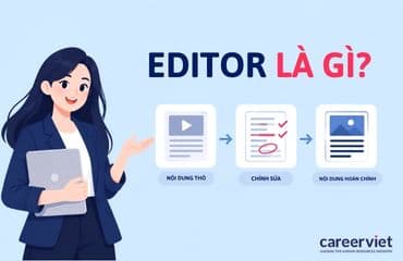 Editor là gì? Công việc, mức lương và lộ trình nghề biên tập