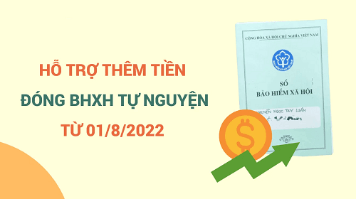 Tin vui với người tham gia BHXH tự nguyện từ 01/8/2022