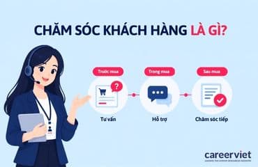 Chăm sóc khách hàng là gì? Công việc, kỹ năng và mức lương