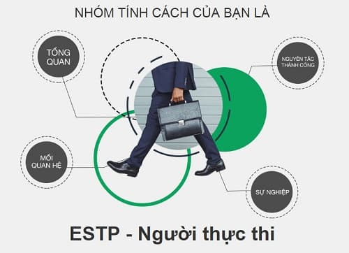 Tính cách ESTP là gì? Khám phá chi tiết đặc điểm nhóm người thực thi