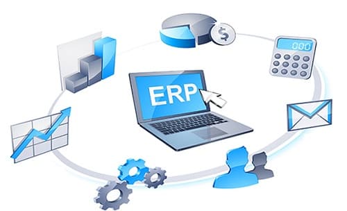 Phần Mềm ERP Là Gì? Phân Loại Phần Mềm ERP, Ứng Dụng Trong Doanh Nghiệp