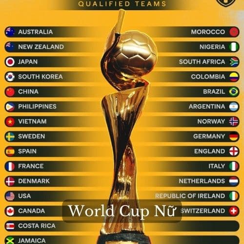 World Cup nữ tổ chức ở đâu? Lịch thi đấu chi tiết