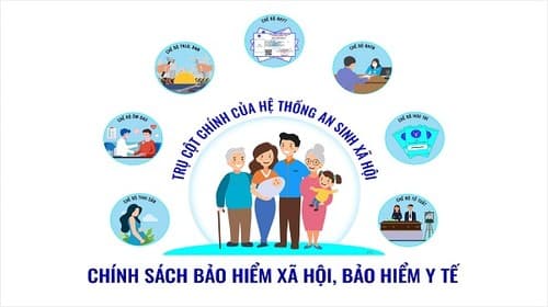 Điều kiện, mức hưởng BHXH một lần năm 2023