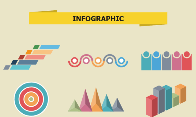 Infographic là gì? Cách thiết kế infographic đẹp, chuyên nghiệp