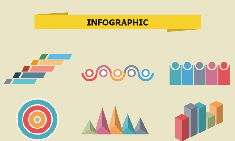 Infographic là gì? Cách thiết kế infographic đẹp, chuyên nghiệp