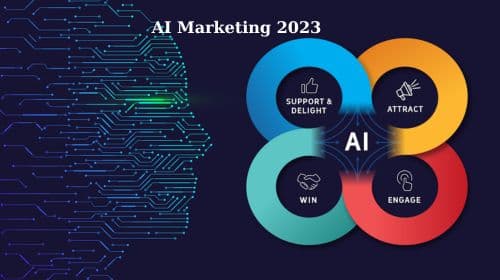 AI Marketing là gì? Ứng dụng và lợi ích của AI trong Marketing hiện nay