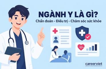 Ngành Y Khoa học gì, ra trường làm gì và mức lương ra sao?