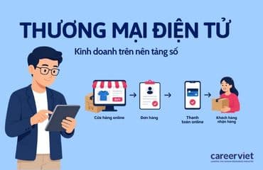 Ngành thương mại điện tử là gì? Học gì, làm gì và mức lương ra sao?