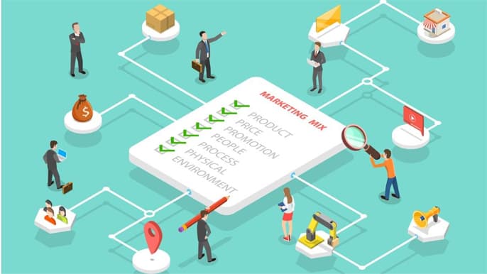 Marketing Mix là gì? Bí quyết thành công với 4P và 7P