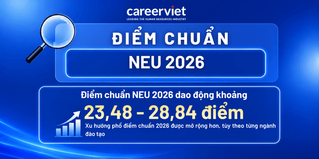 Điểm chuẩn Đại học Kinh tế Quốc dân NEU 2026 - Mới cập nhật [09/08]