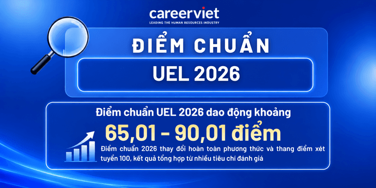 Điểm chuẩn Trường Đại học Kinh tế - Luật (UEL) 2026 - Mới cập nhật
