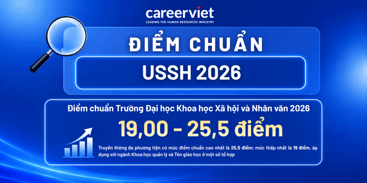 Điểm chuẩn Trường Đại học Khoa học Xã hội và Nhân văn (USSH) 2026 | ĐHQG TP.HCM & ĐHQGHN