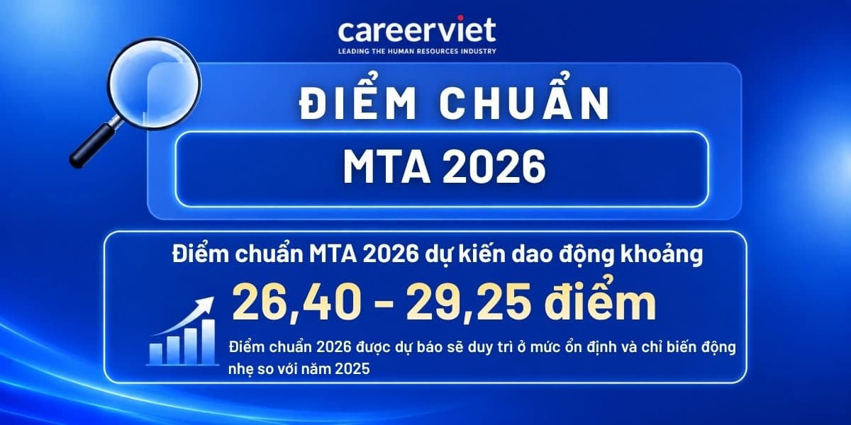 Điểm chuẩn Học viện Kỹ thuật Quân sự (MTA) 2026: Hệ quân sự thí sinh nam, nữ