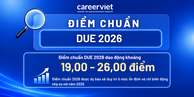Điểm chuẩn Trường Đại học Kinh tế - Đại học Đà Nẵng (DUE) 2026