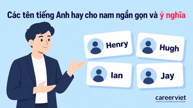 tên tiếng anh hay cho nam