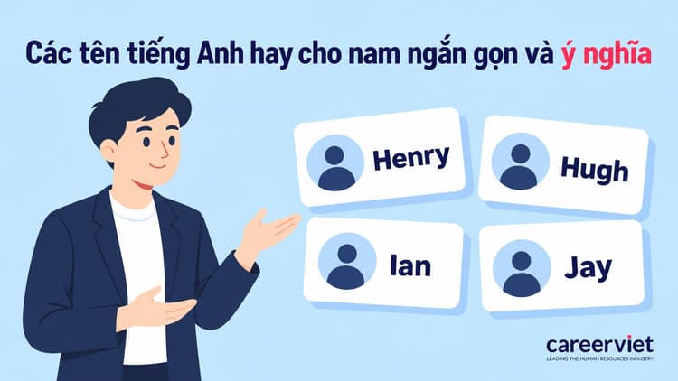 tên tiếng anh hay cho nam