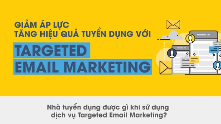 Giảm áp lực, tăng hiệu quả tuyển dụng với Targeted Email Marketing