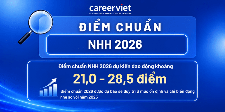 Điểm chuẩn Học viện Ngân hàng (NHH) năm 2026: Chi tiết từng ngành và các phương thức xét tuyển