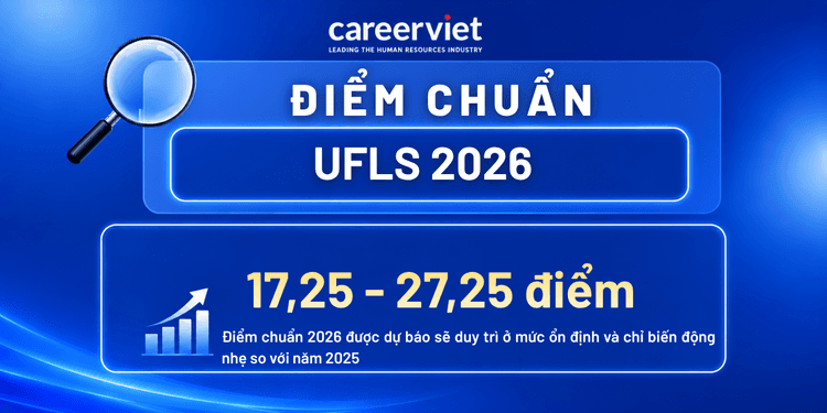 Điểm chuẩn Trường Đại học Ngoại ngữ Đà Nẵng (UFLS) 2026 - Mới cập nhật