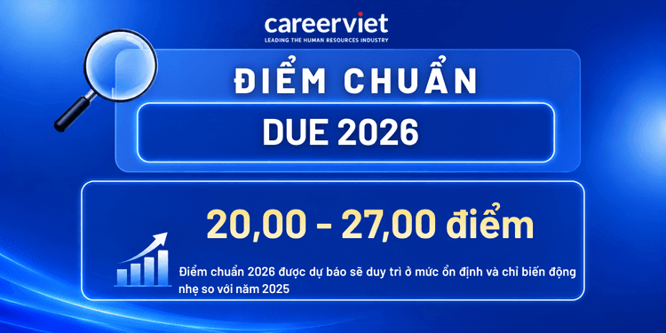 Điểm chuẩn Trường Đại học Kinh tế - Đại học Đà Nẵng (DUE) 2026