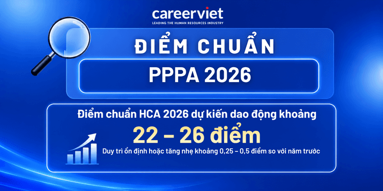 Điểm chuẩn Học viện Chính trị Công an nhân dân (PPPA) 2026 - Mới cập nhật