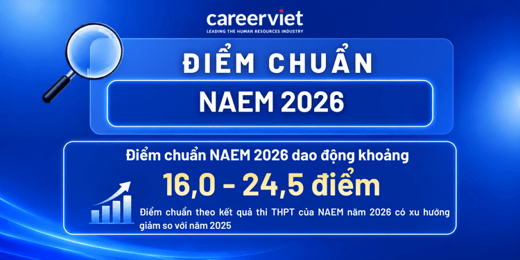 Điểm chuẩn Học viện Quản lý Giáo dục (NAEM) 2026 - Mới cập nhật