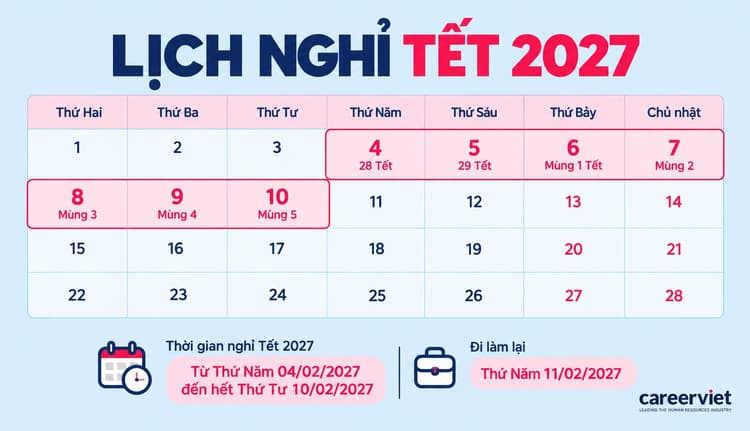 Lịch nghỉ Tết Nguyên Đán âm lịch 2027 (Đinh Mùi) của học sinh, cán bộ trên cả nước