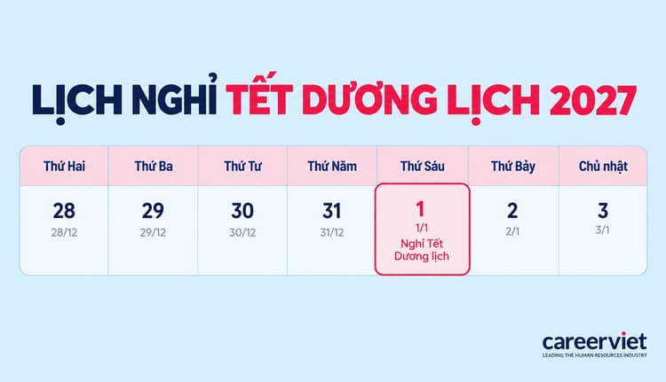Lịch nghỉ Tết Dương lịch 2027: Người lao động, học sinh nghỉ mấy ngày?